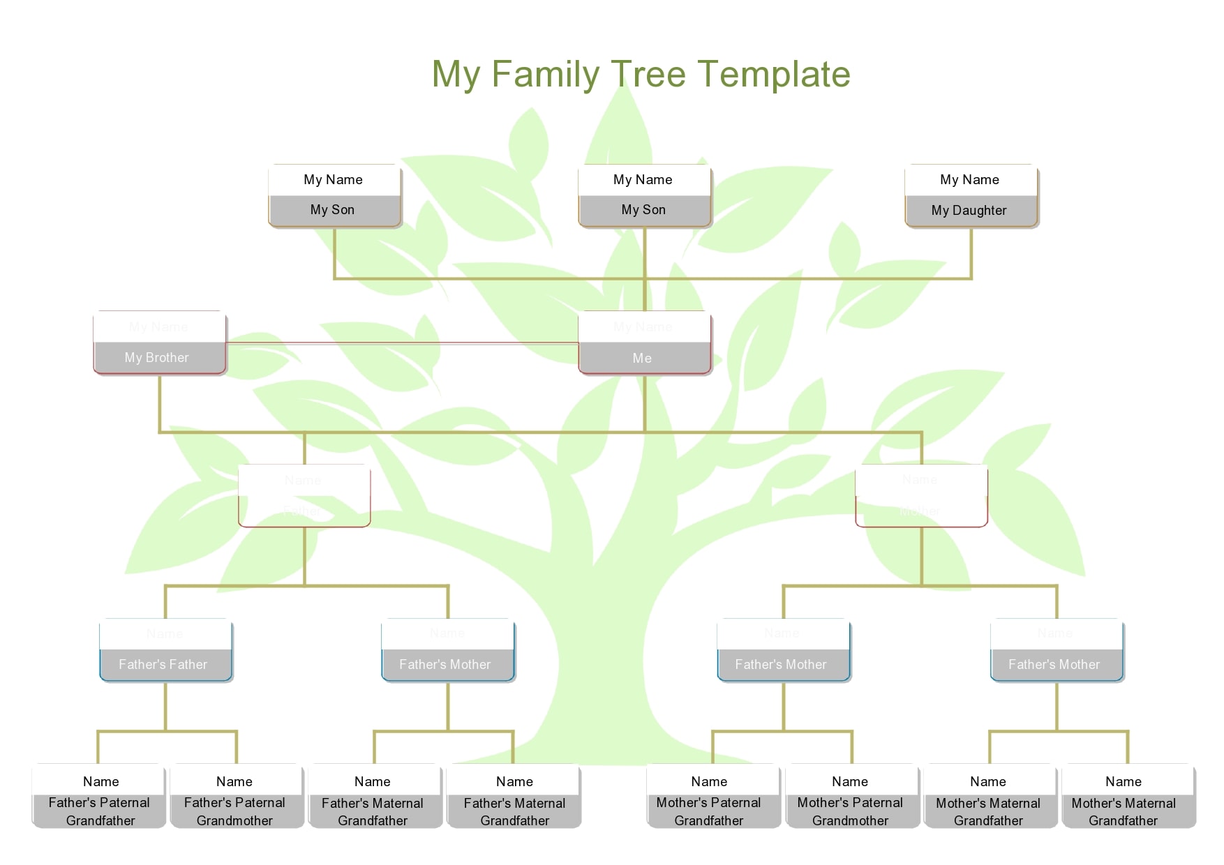 Family Tree Family Tree