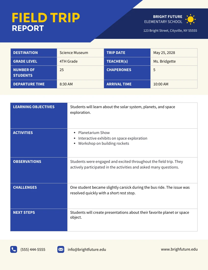 Field Trip Report Template 5181cf82 E1f8 430e B991 029be51cfefc