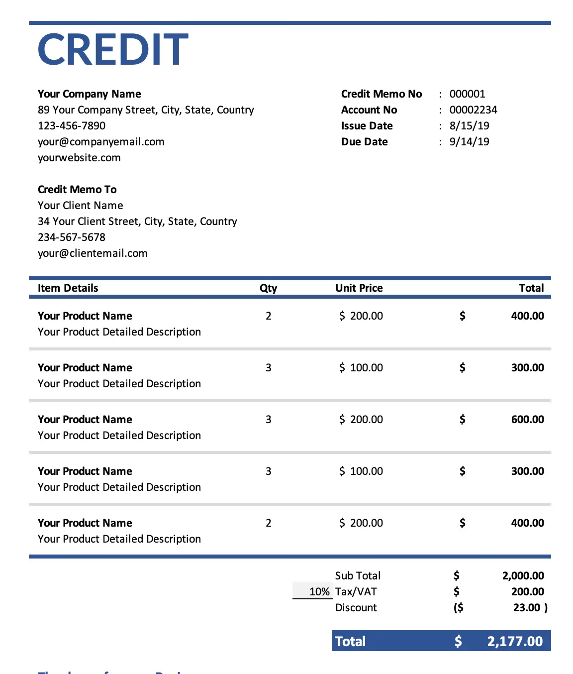 Free Credit Memo Template