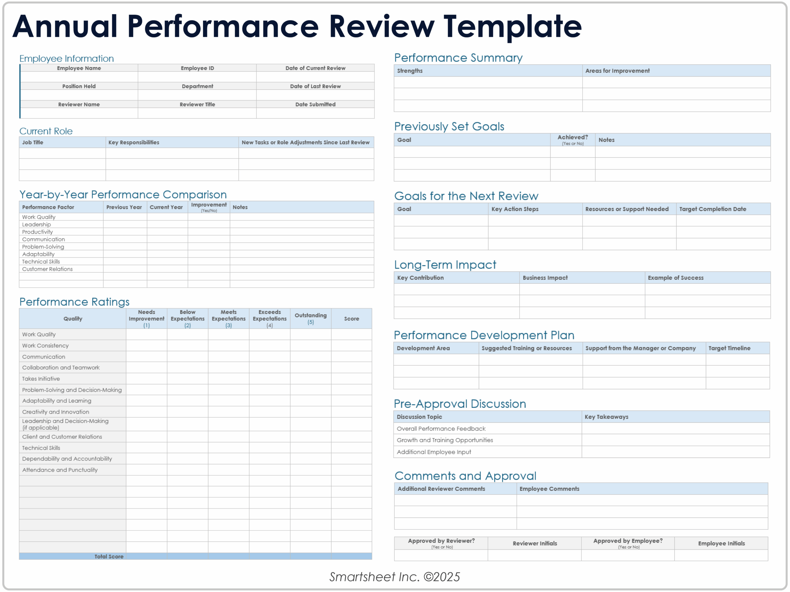 free printable employee evaluation template free printable employee evaluation template