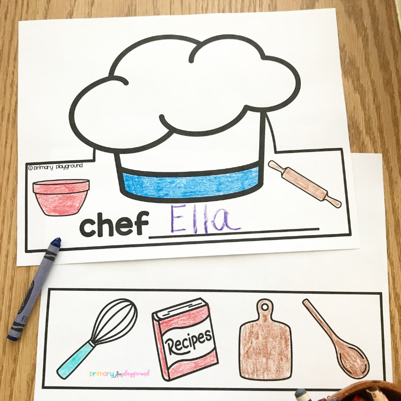 Free Printable Chef Hat Free Printable Chef Hat