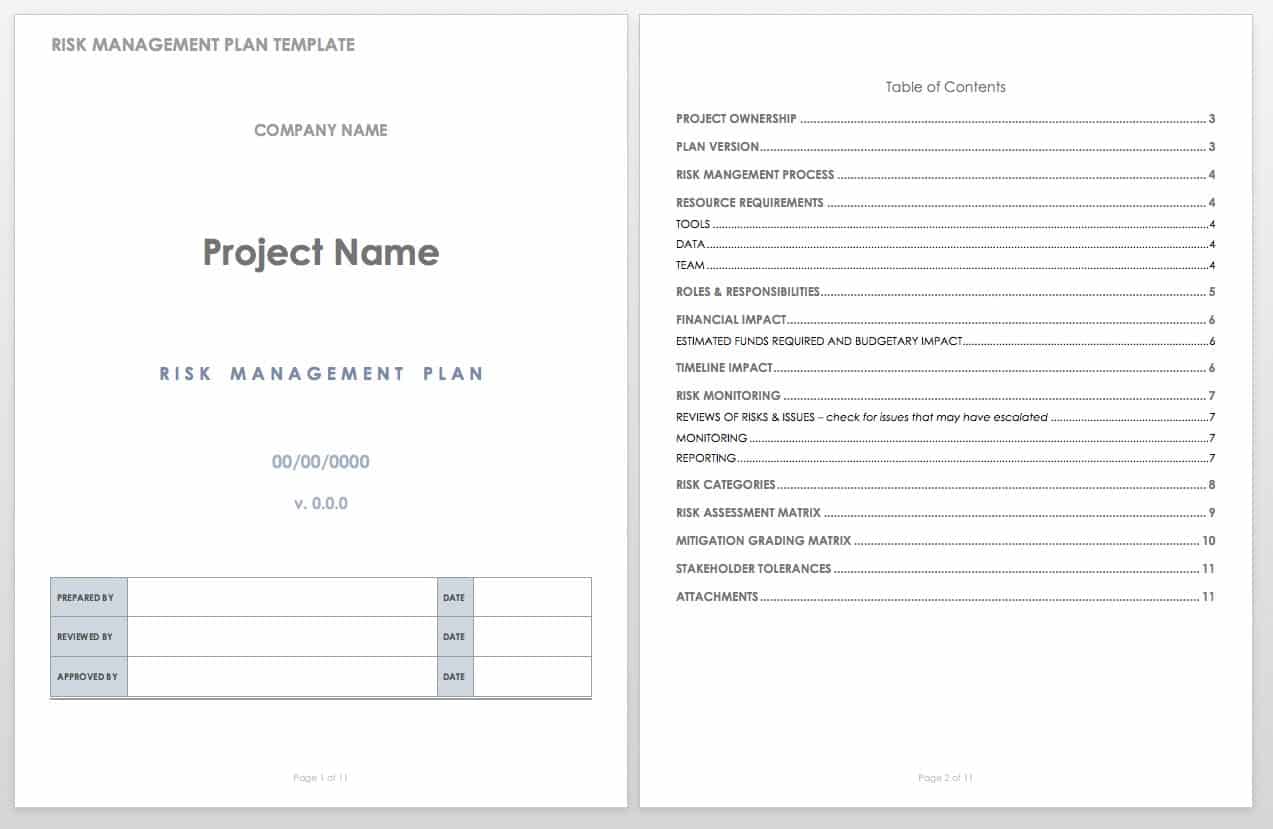 Free Risk Management Plan Templates