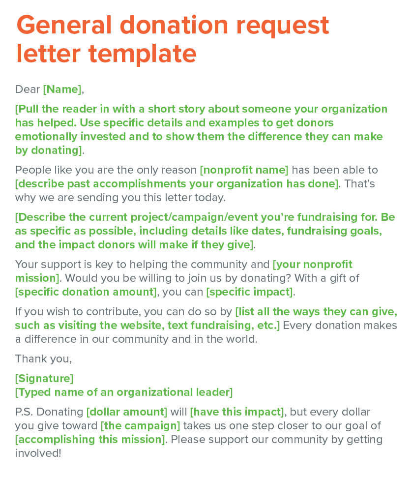 Fundraising Letter Templates