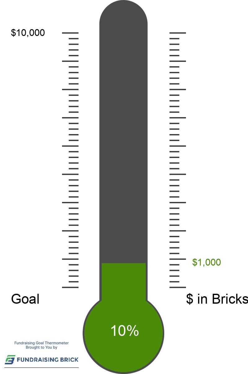 Fundraising Thermometer Builder Fundraising Thermometer Builder
