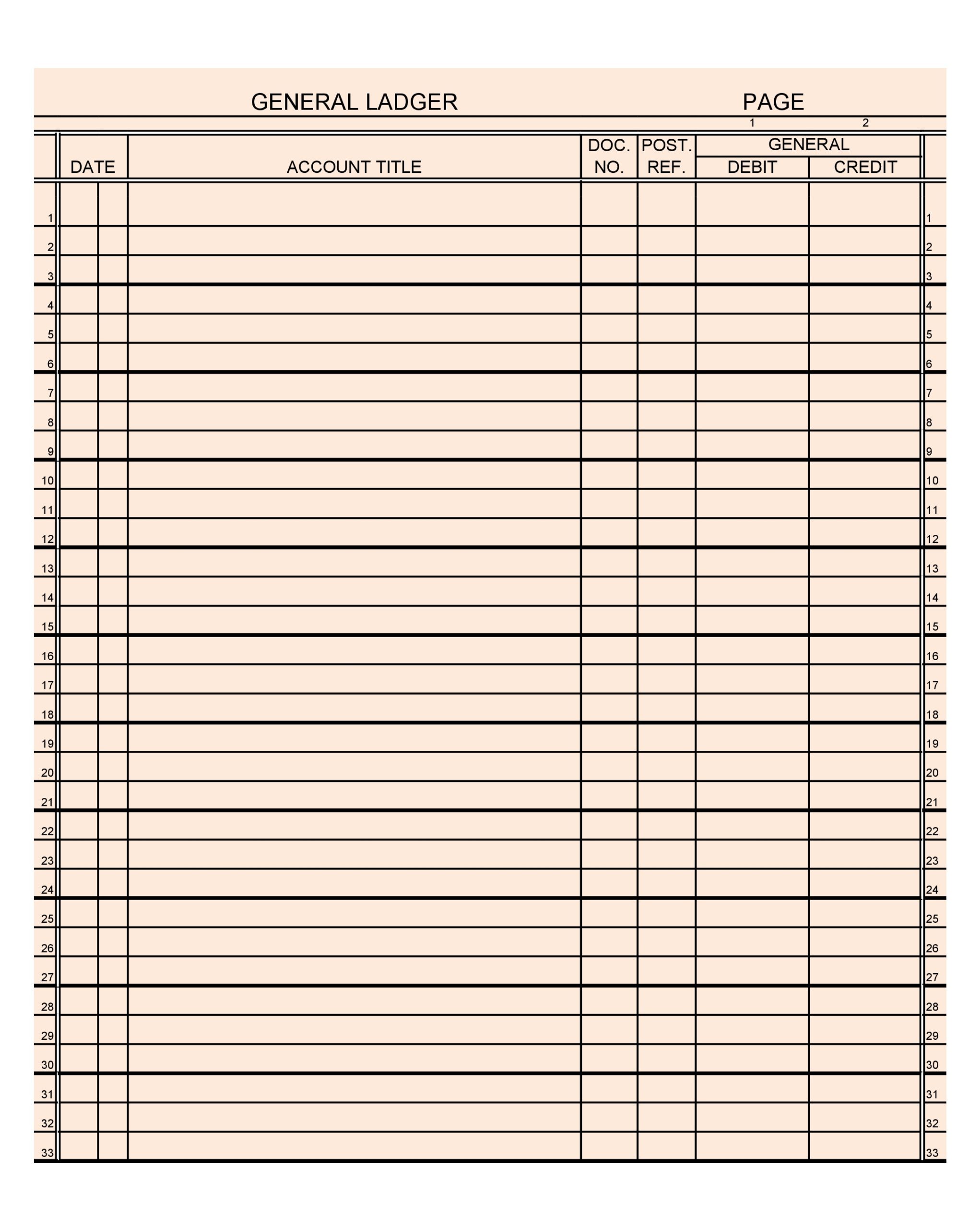 General Ledger General Ledger