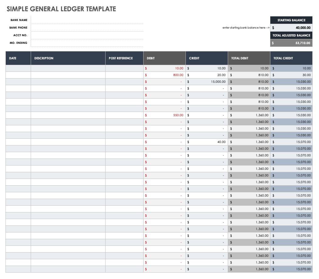 General Ledger Templates