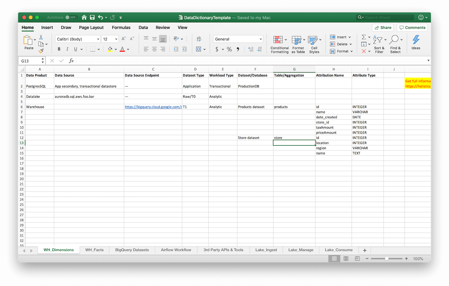 Get On Top Of Company Data Create A Data Dictionary