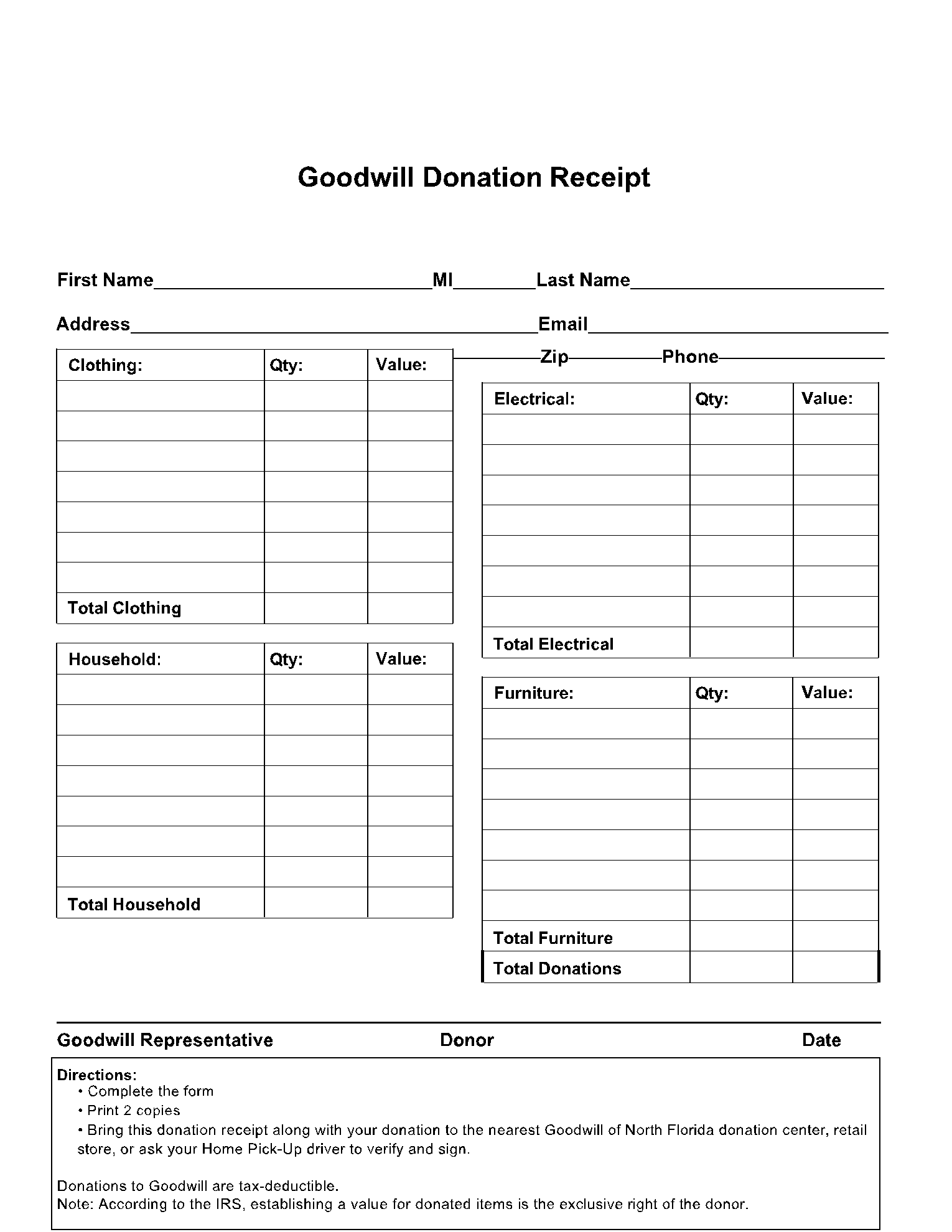 Goodwill Donation
