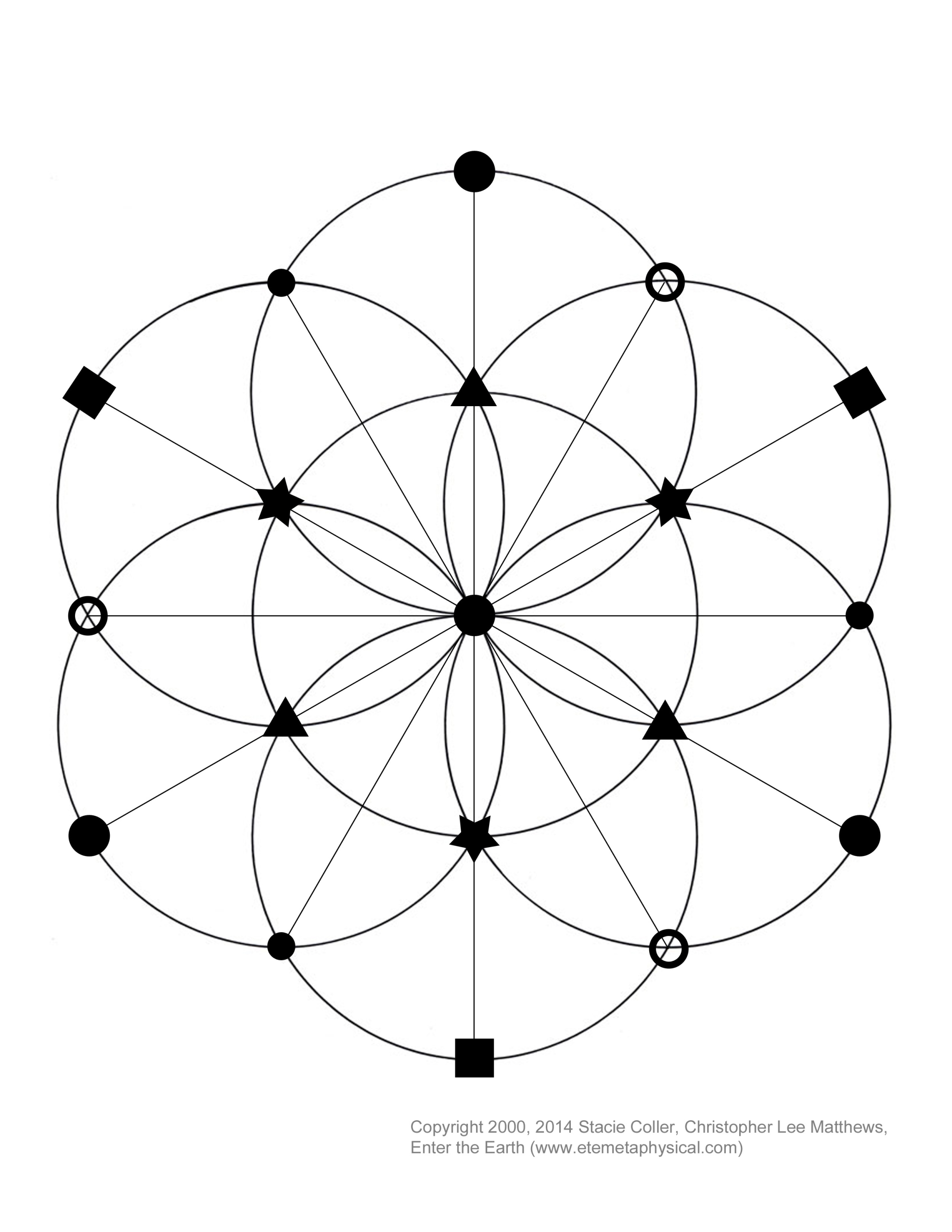 Grid Templates