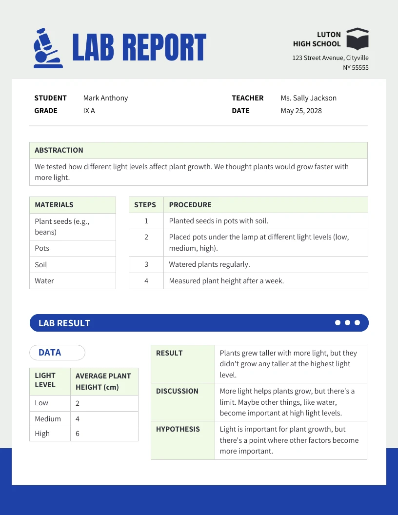 test report sample template test report sample template