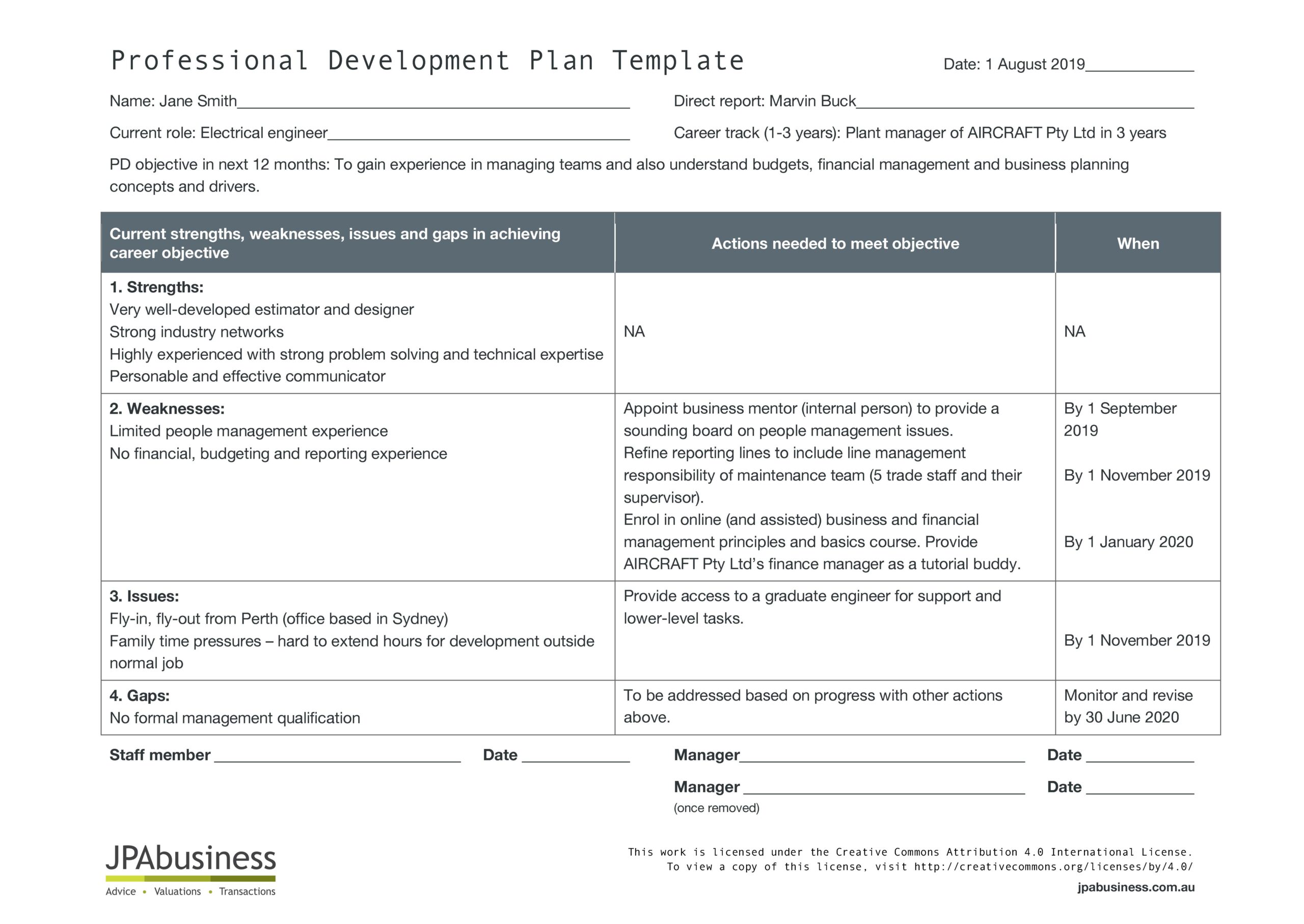 How To Create A Professional Development Plan Template How To Create A Professional Development Plan Template