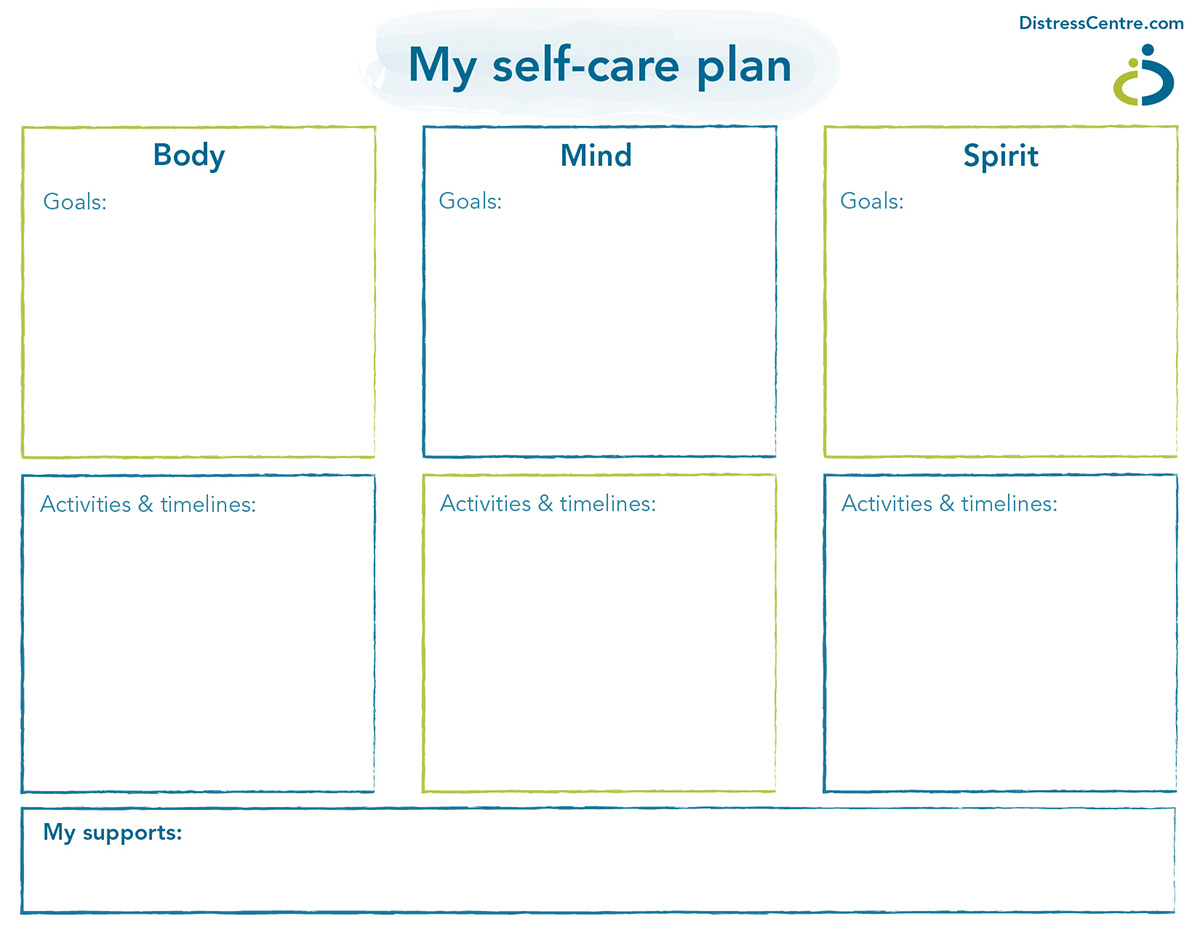 free printable care plan template
