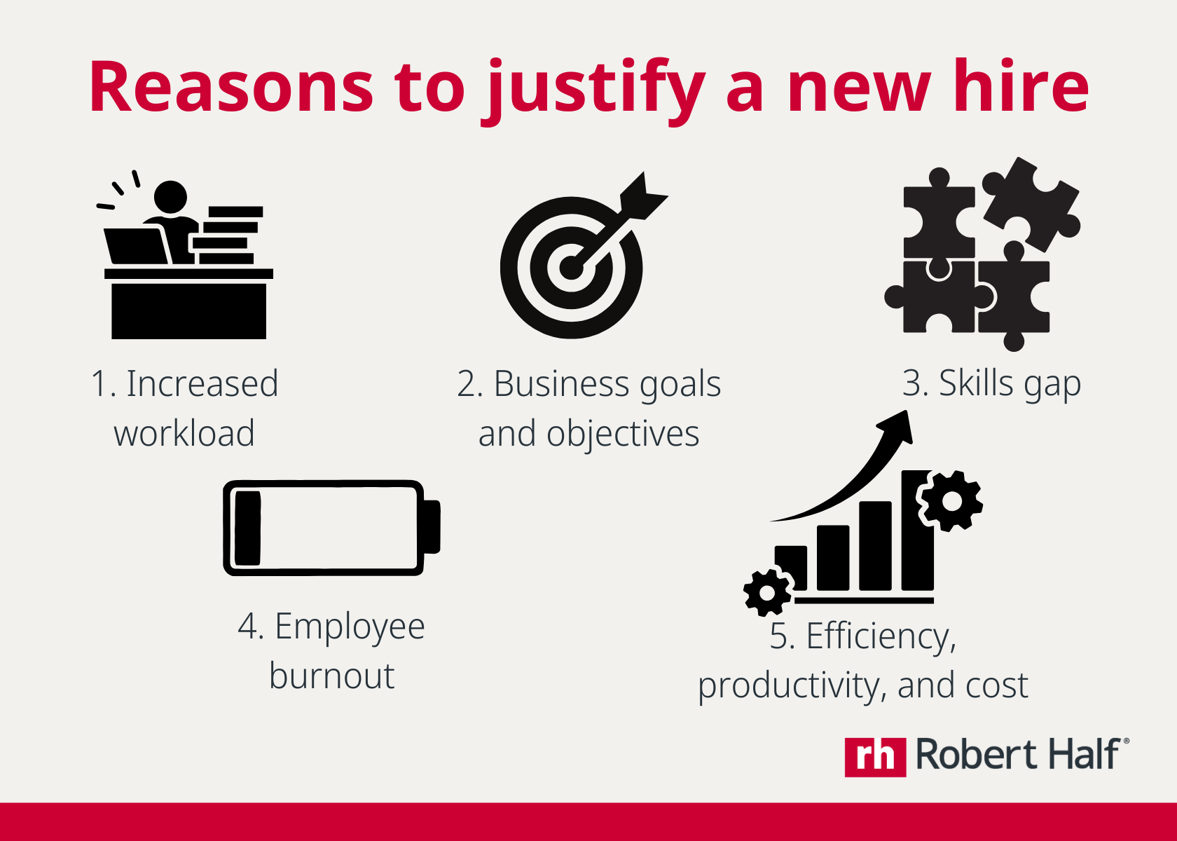 How To Justify Hiring A New Employee How To Justify Hiring A New Employee
