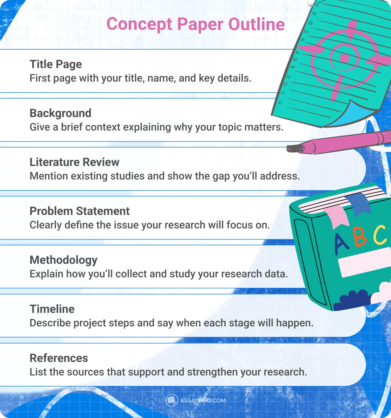 How To Write A Concept Paper