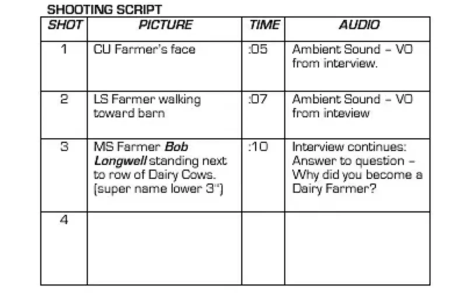 How To Write A Documentary Script