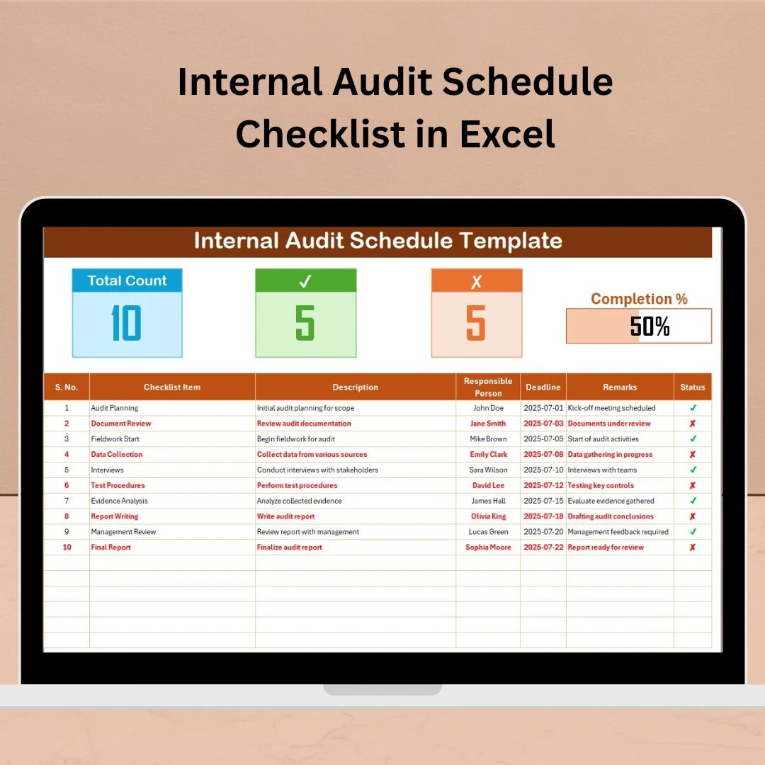 Internal Audit Schedule Checklist In Excel