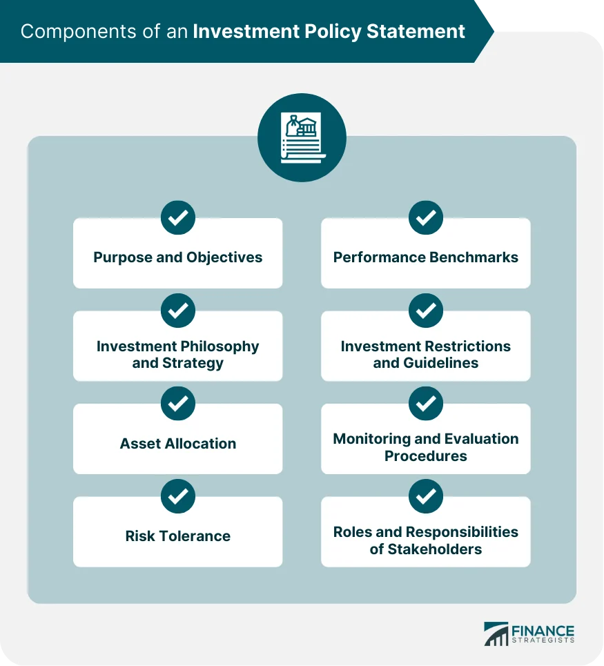 investment policy statement sample template investment policy statement sample template