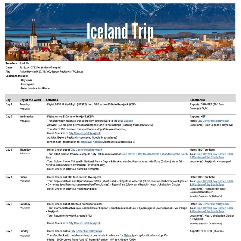 Itinerary Template For A Trip Itinerary Template For A Trip