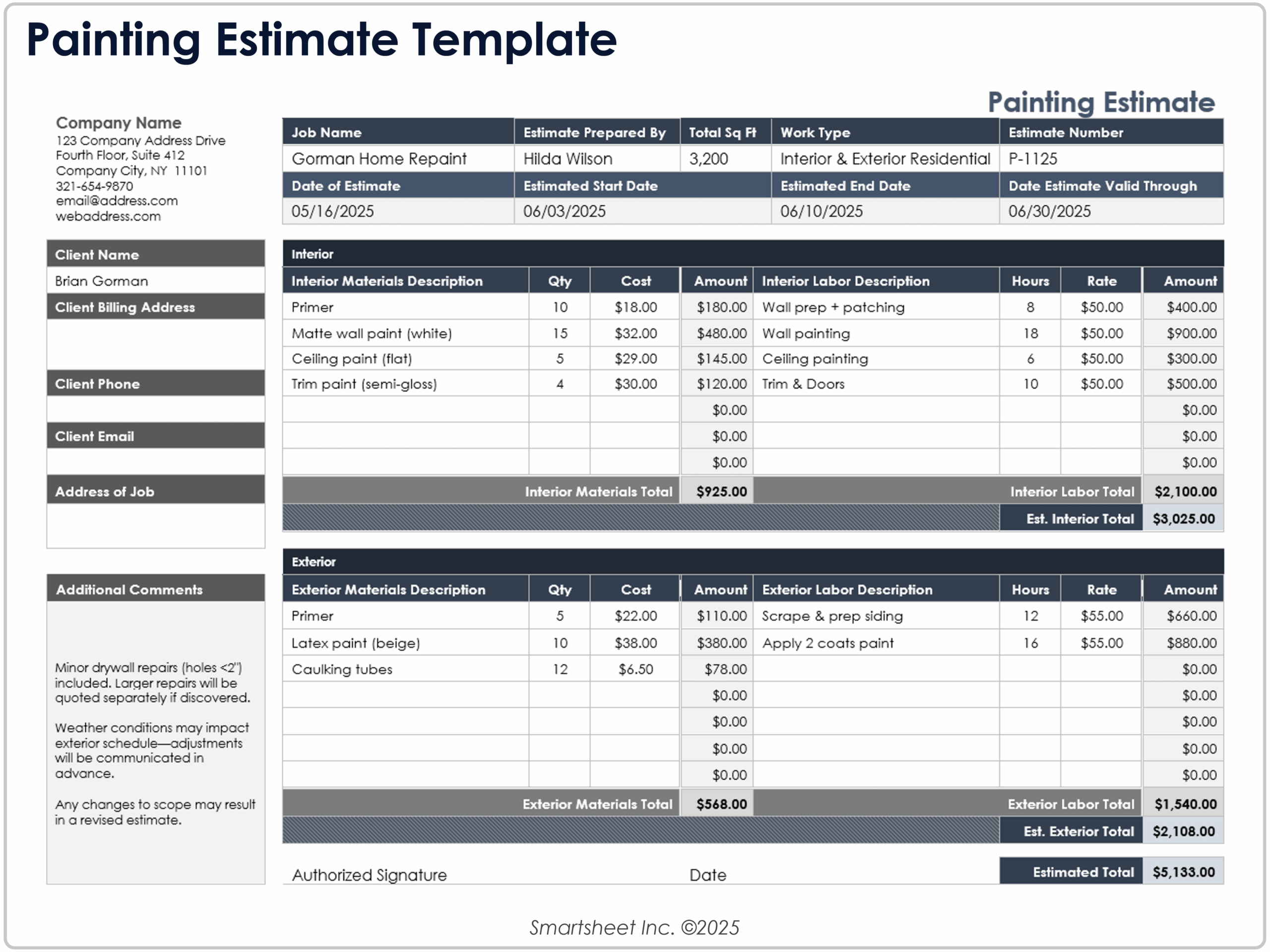 Job Work Estimate Templates