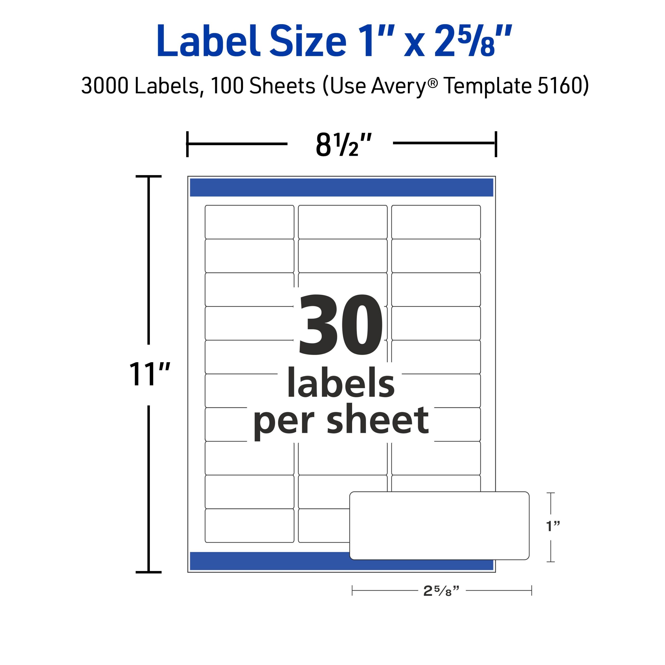 Labels Labels