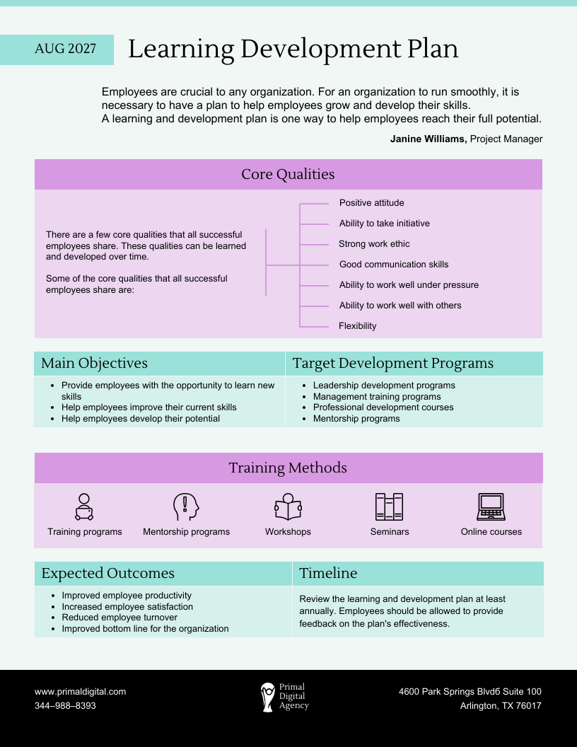 Learning Development Plan Template 8f03d389 00dd 4aba 8d35 772fd269390f Learning Development Plan Template 8f03d389 00dd 4aba 8d35 772fd269390f