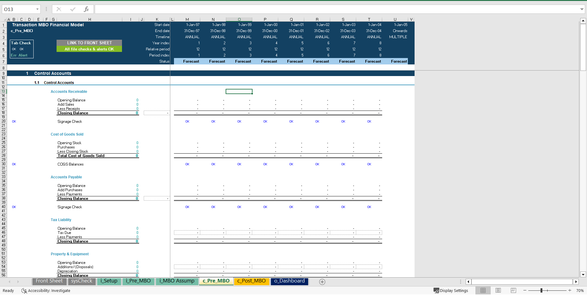 mbo sample templates
