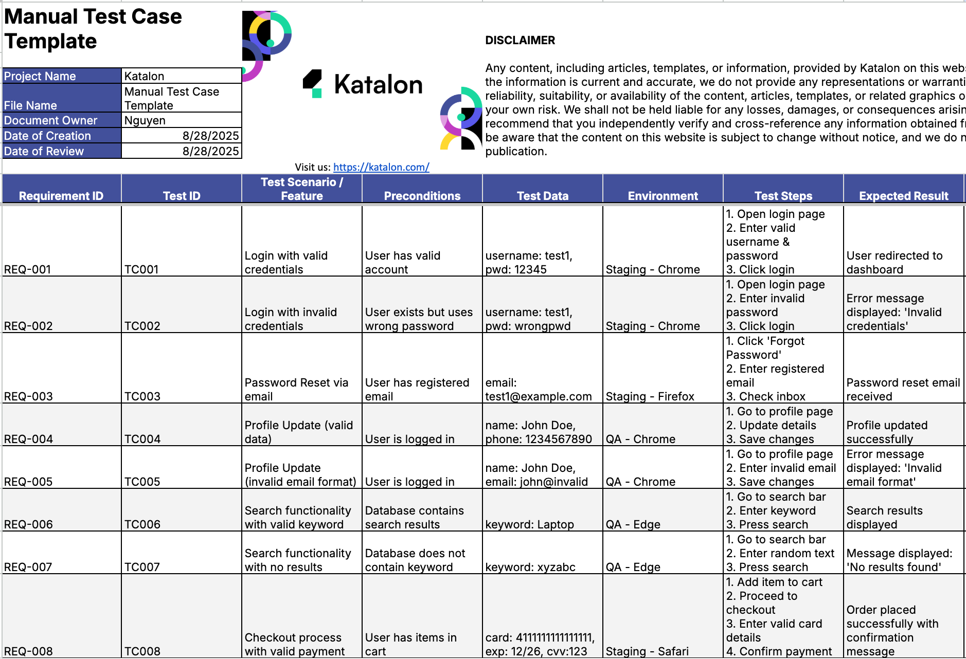 Manual Test Case Template Manual Test Case Template