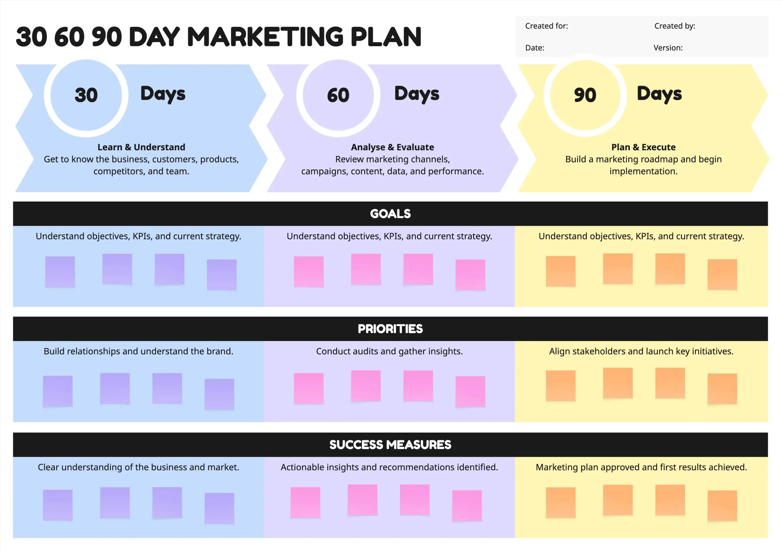 Marketing Plan