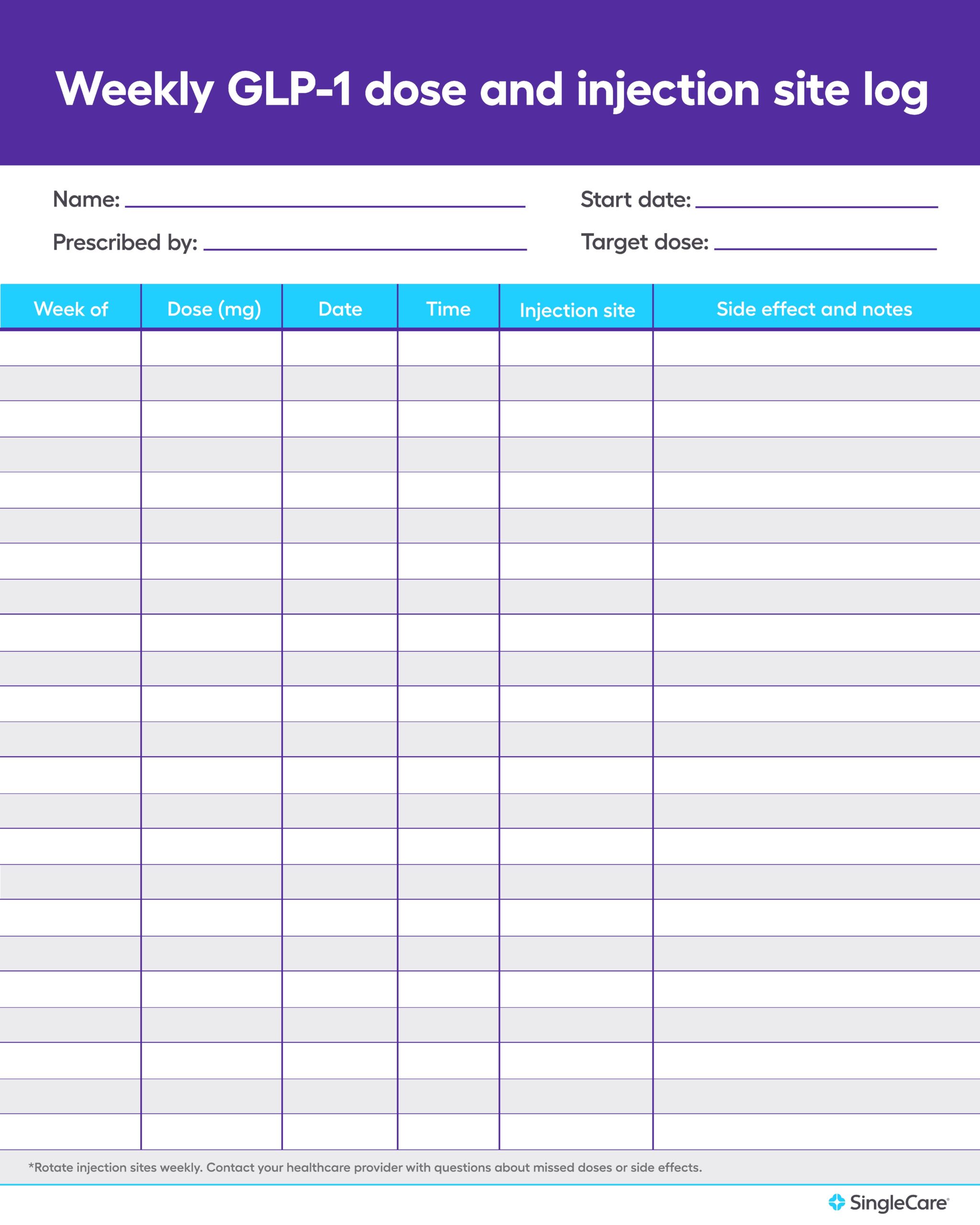 Medication List Template Medication List Template