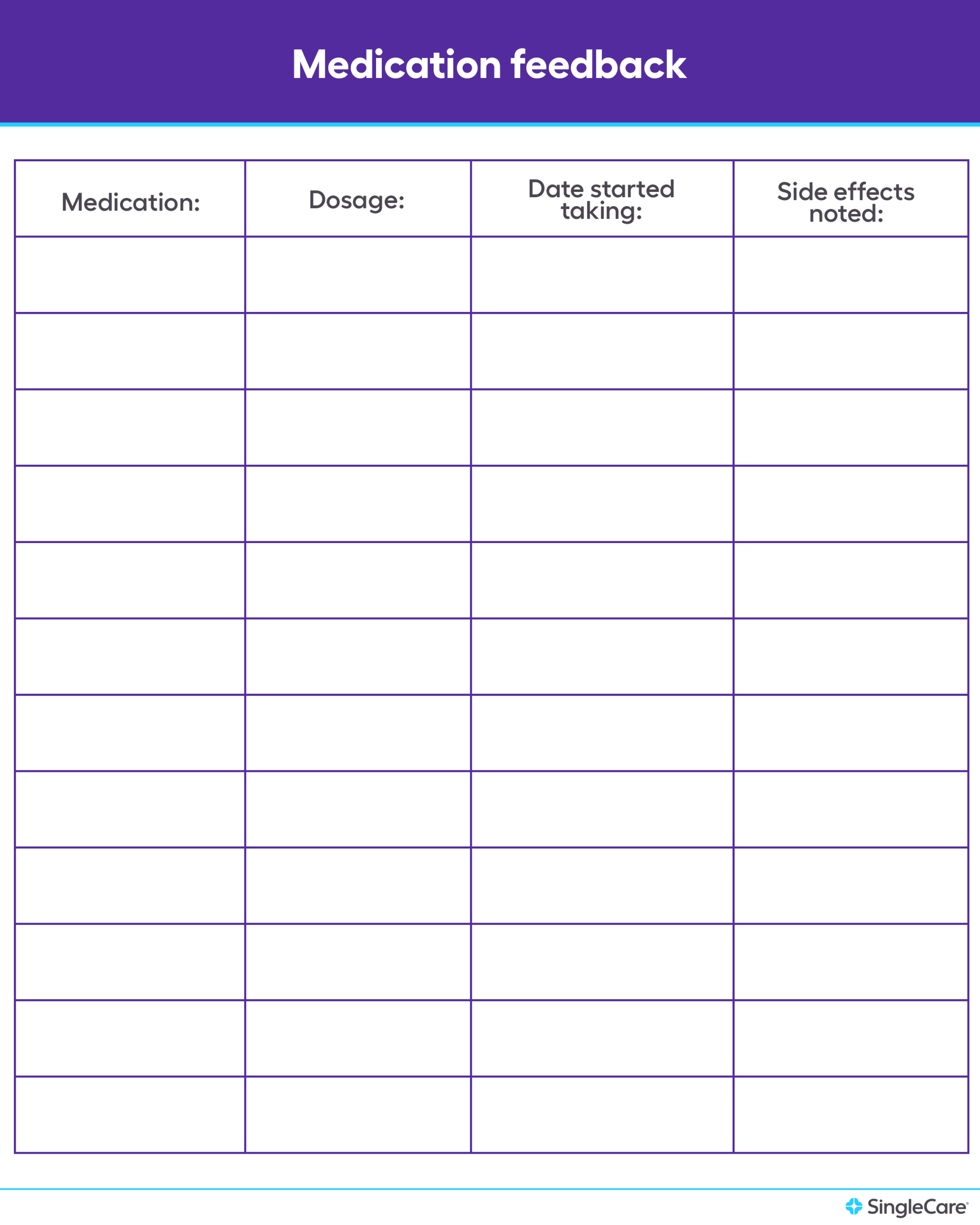 Medication List Template Medication List Template