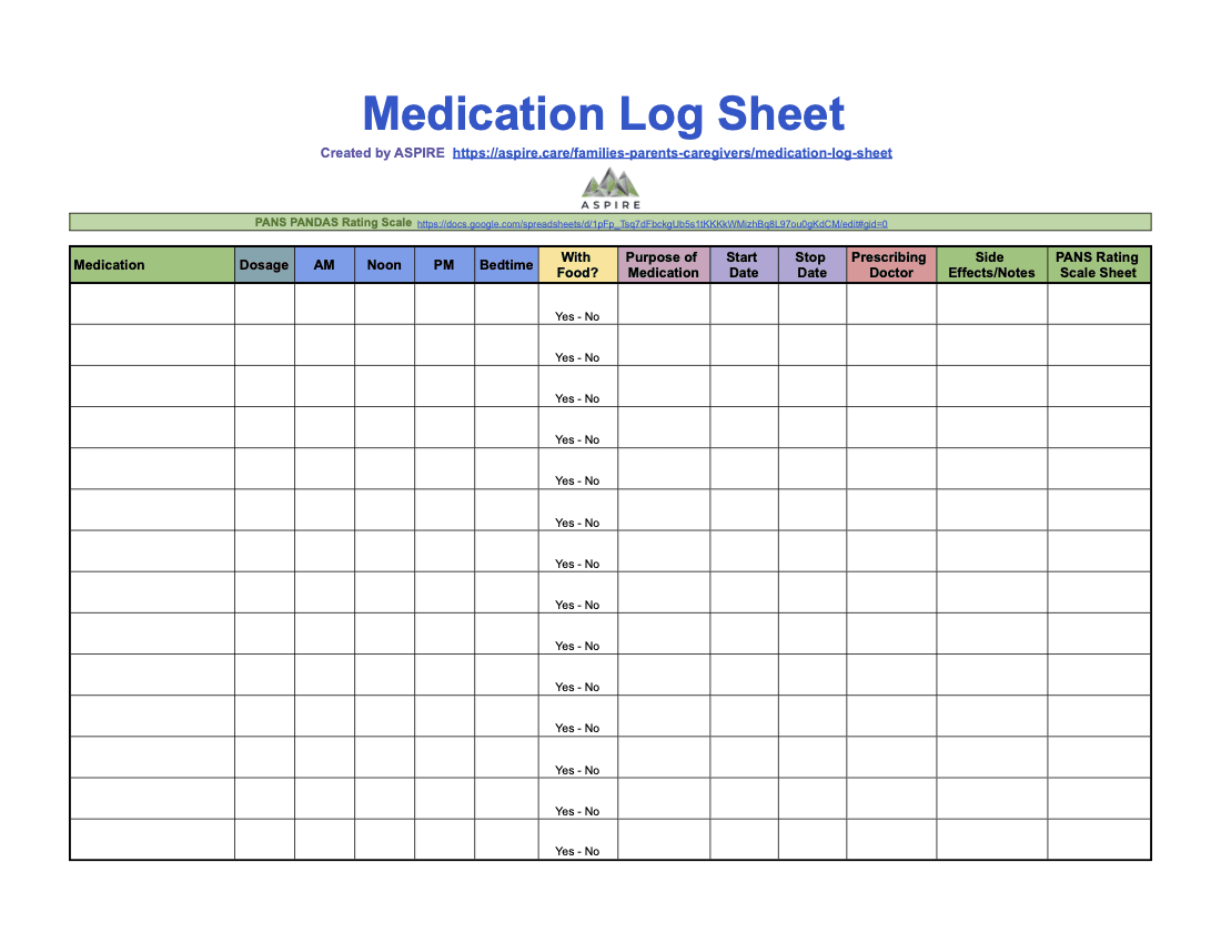 medication sample log template medication sample log template