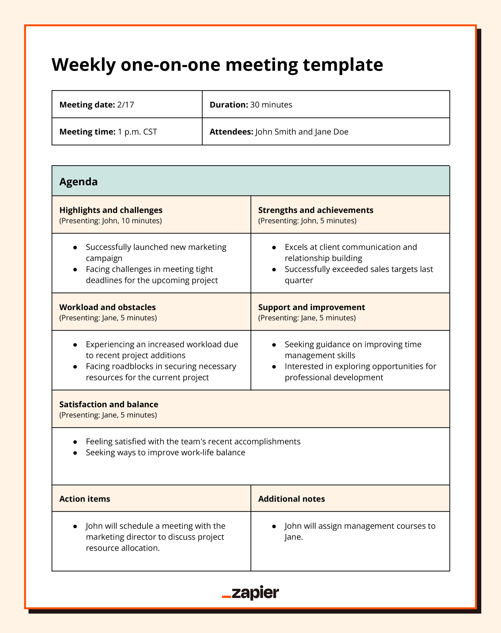 Meeting Agenda