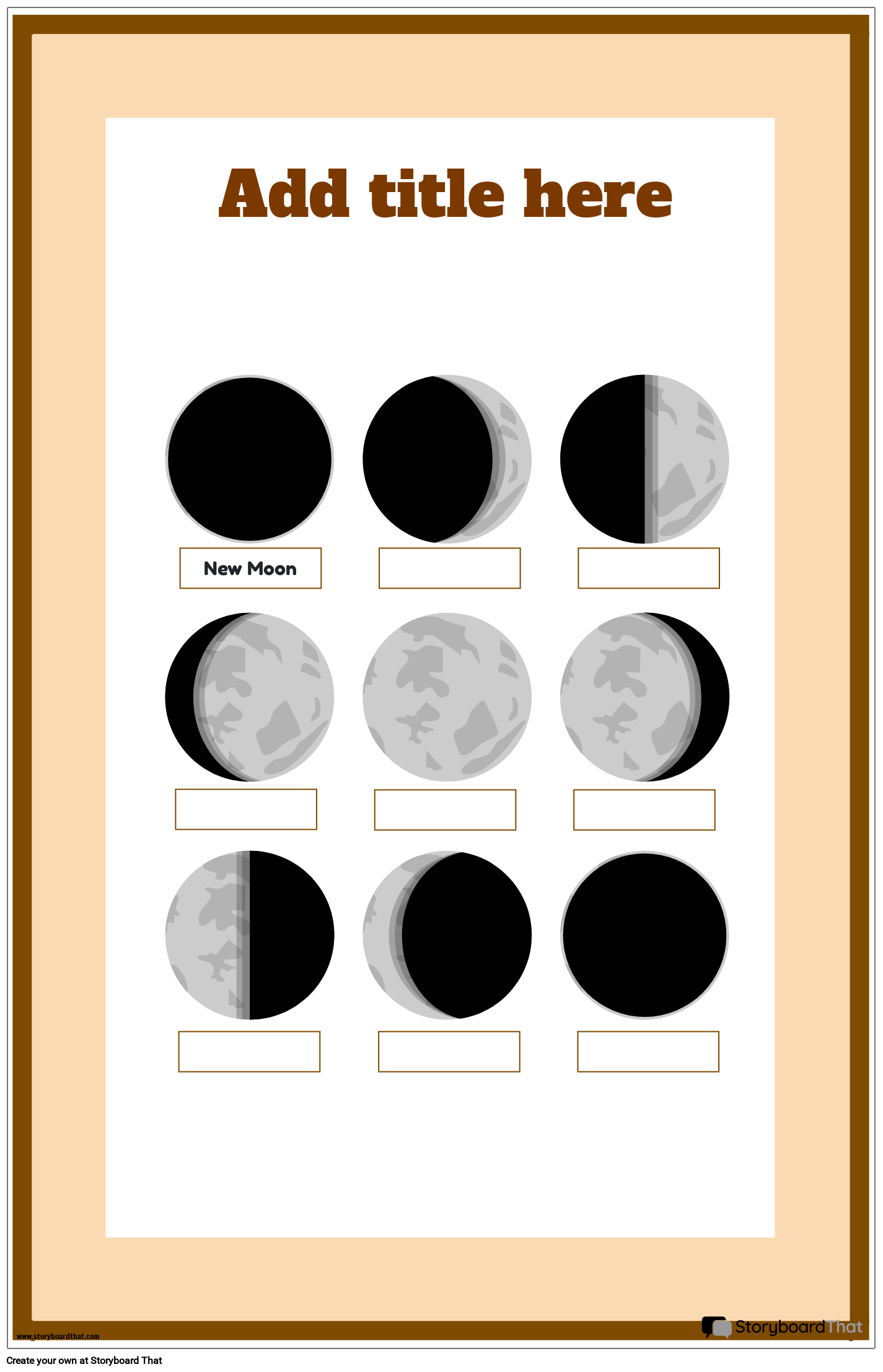Moon Phases Posters Moon Phases Posters