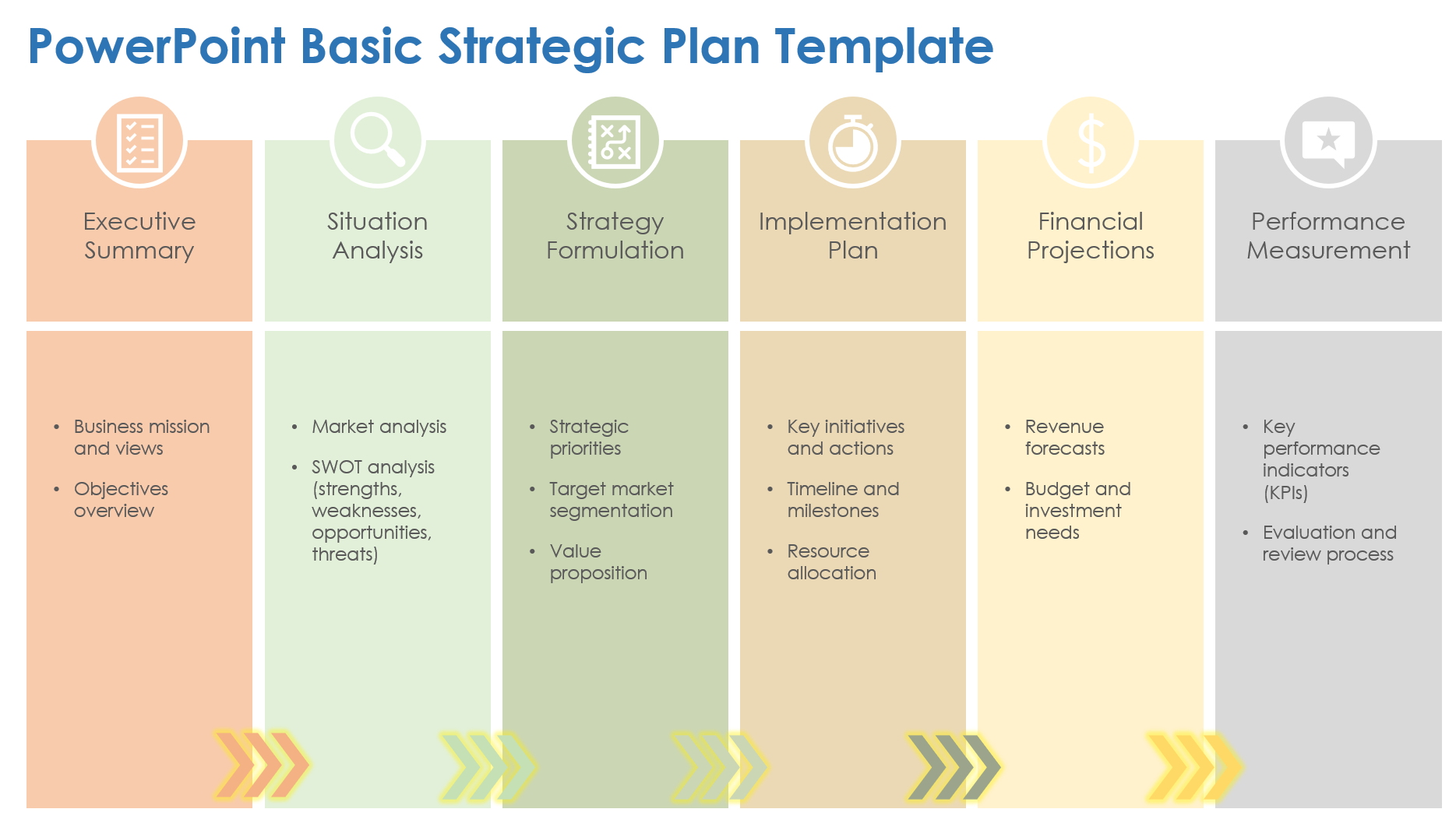 Ms Powerpoint Strategic Planning Templates Ms Powerpoint Strategic Planning Templates