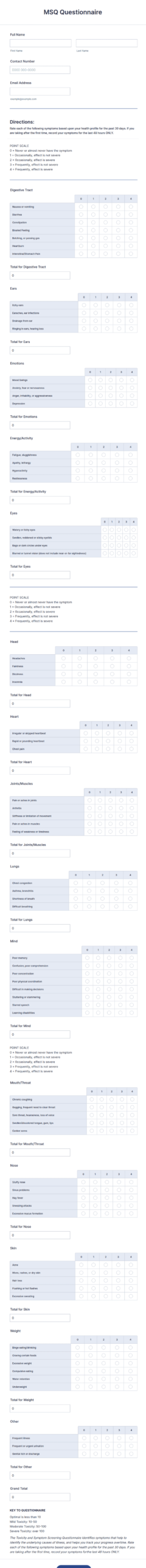 Msq Questionnaire Msq Questionnaire