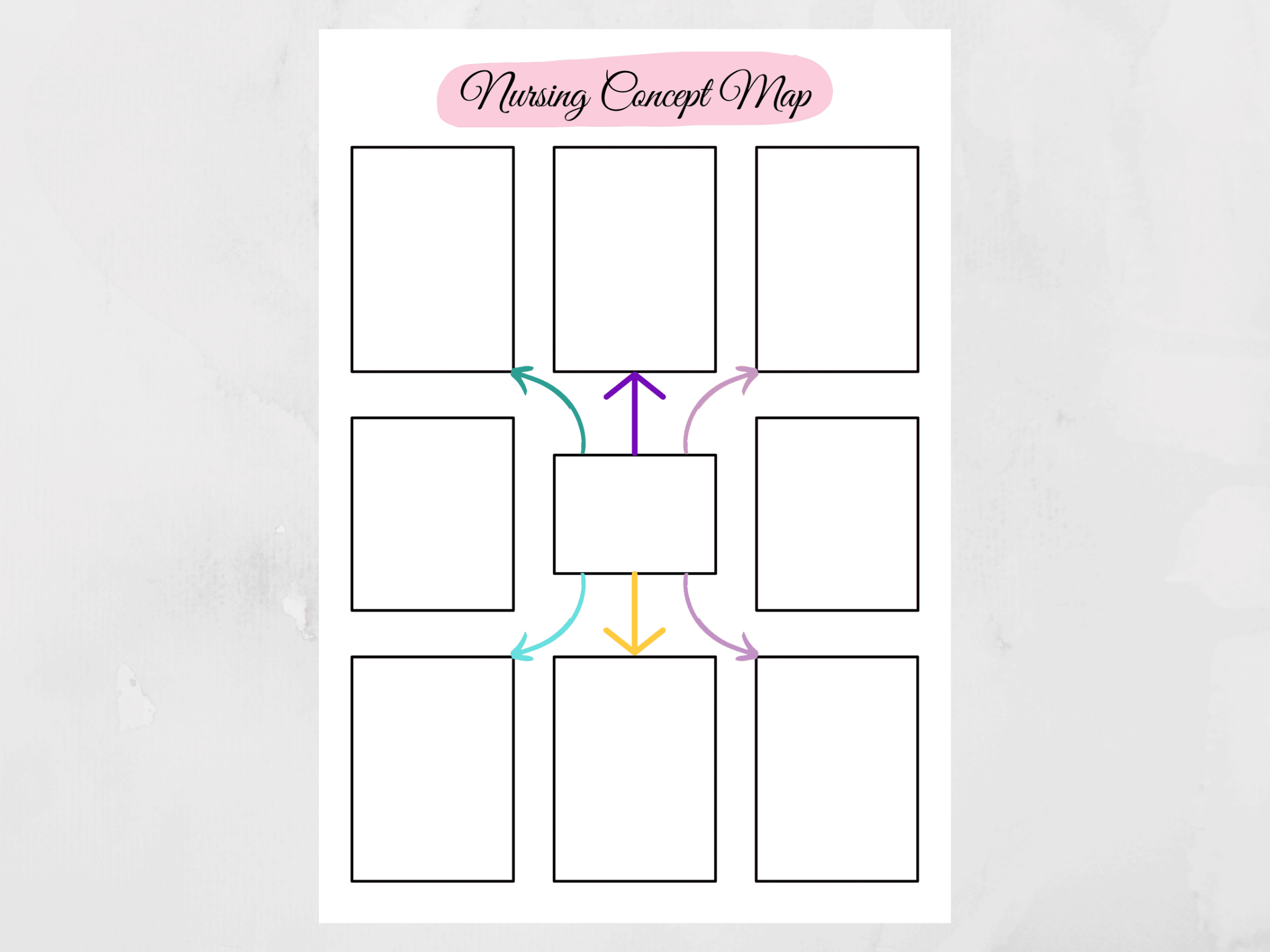Nursing Concept Map Nursing Concept Map