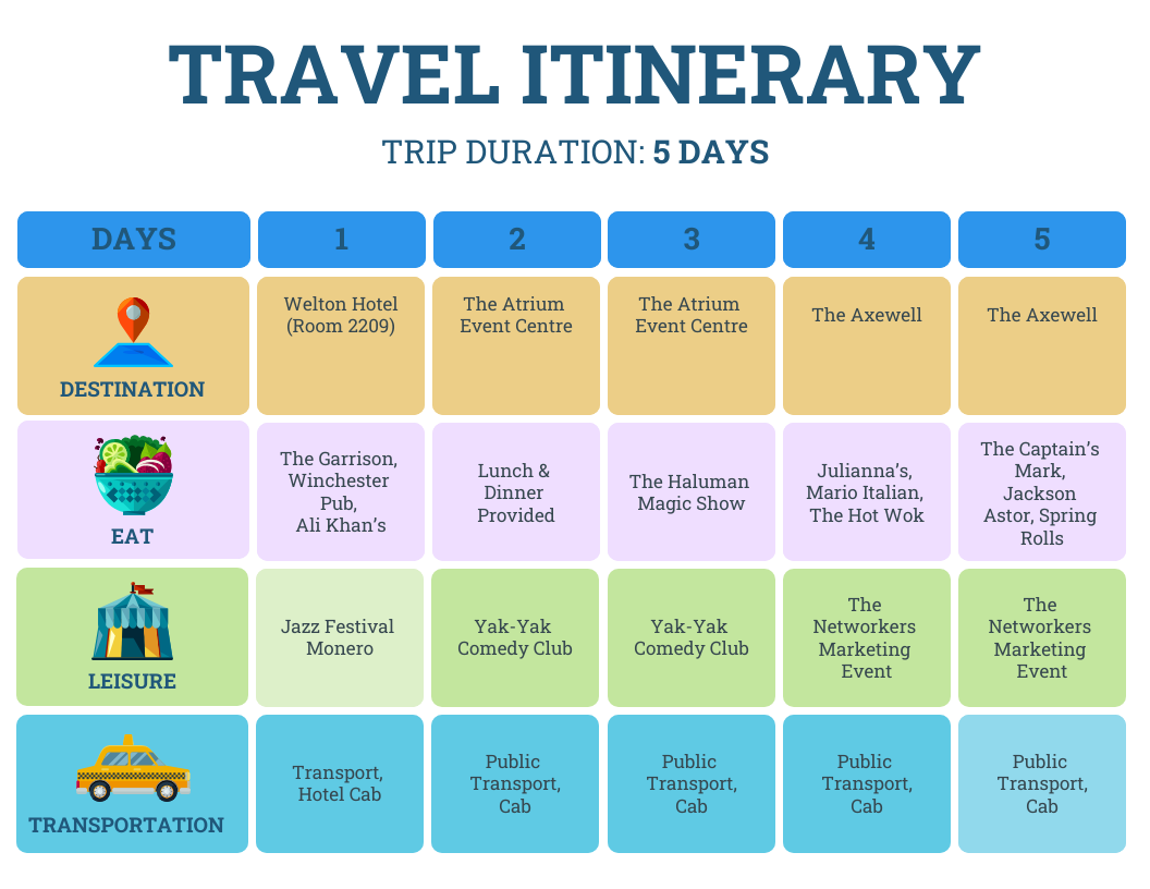 Pastel Travel Itinerary 64dc797c 88c2 470f 9091 9bd4e908584c Pastel Travel Itinerary 64dc797c 88c2 470f 9091 9bd4e908584c