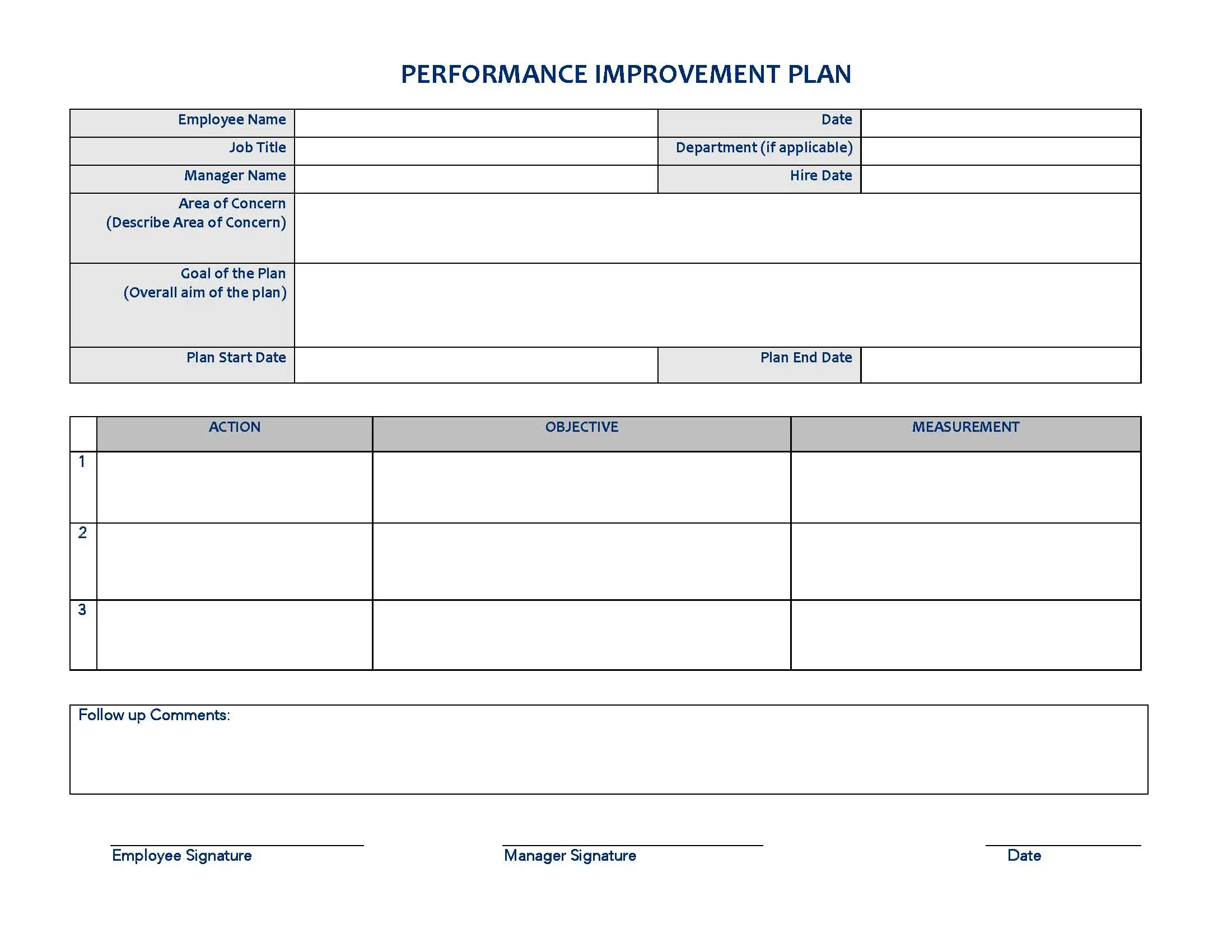 Performance Improvement Plan Pip Template