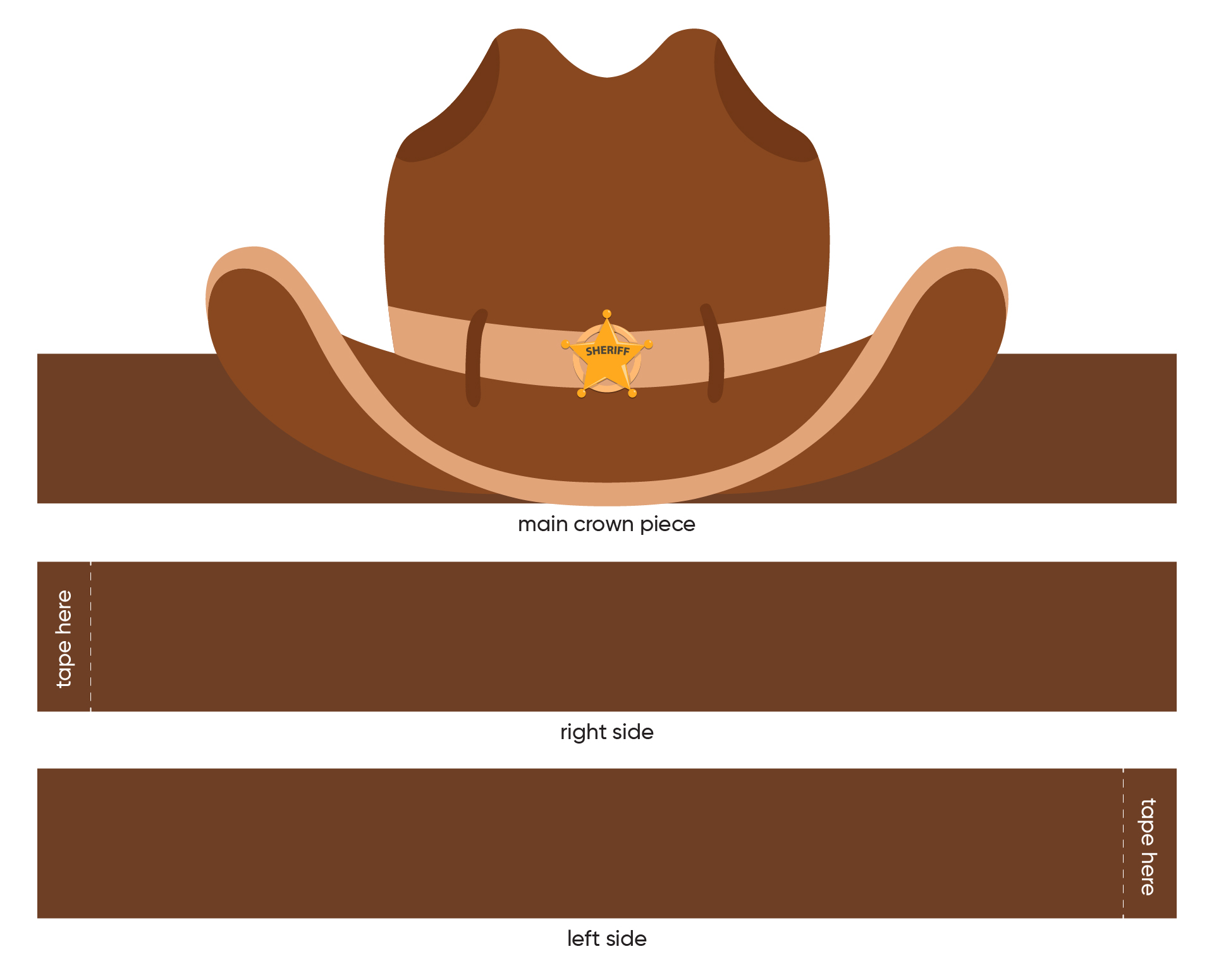 Post Cowboy Hat Printable Template 411319