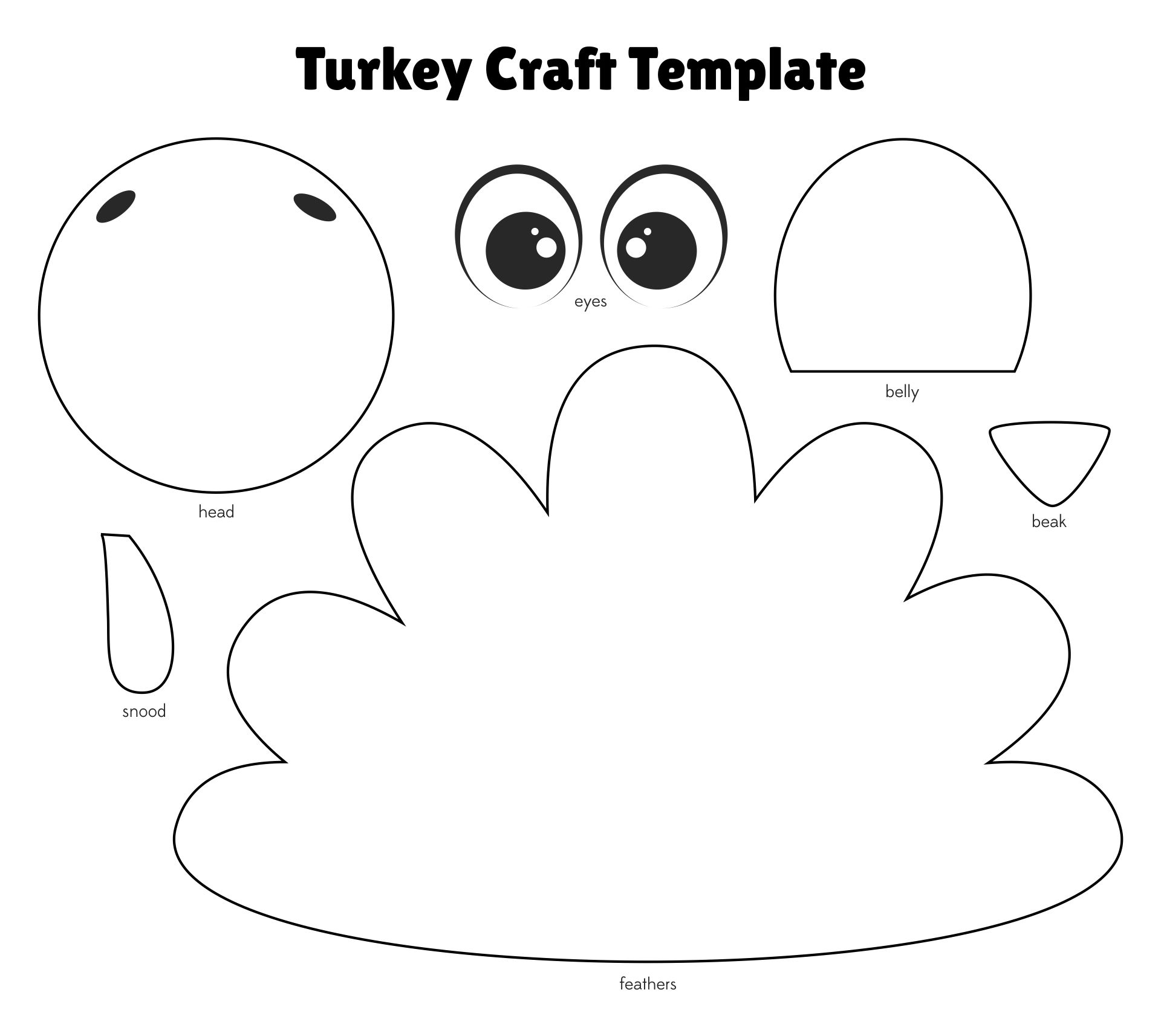 Post Hand Turkey Template Printable 366580 Post Hand Turkey Template Printable 366580