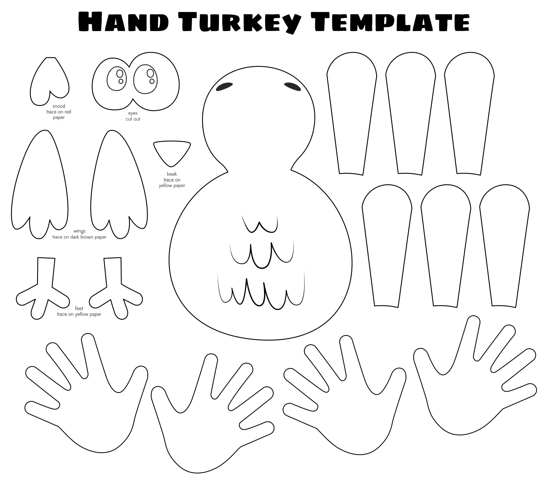 Post Hand Turkey Template Printable 366580 Post Hand Turkey Template Printable 366580