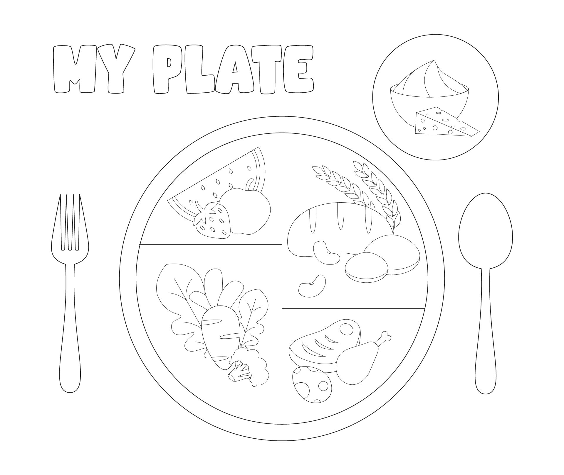 Post Myplate Printable Sheet 190377