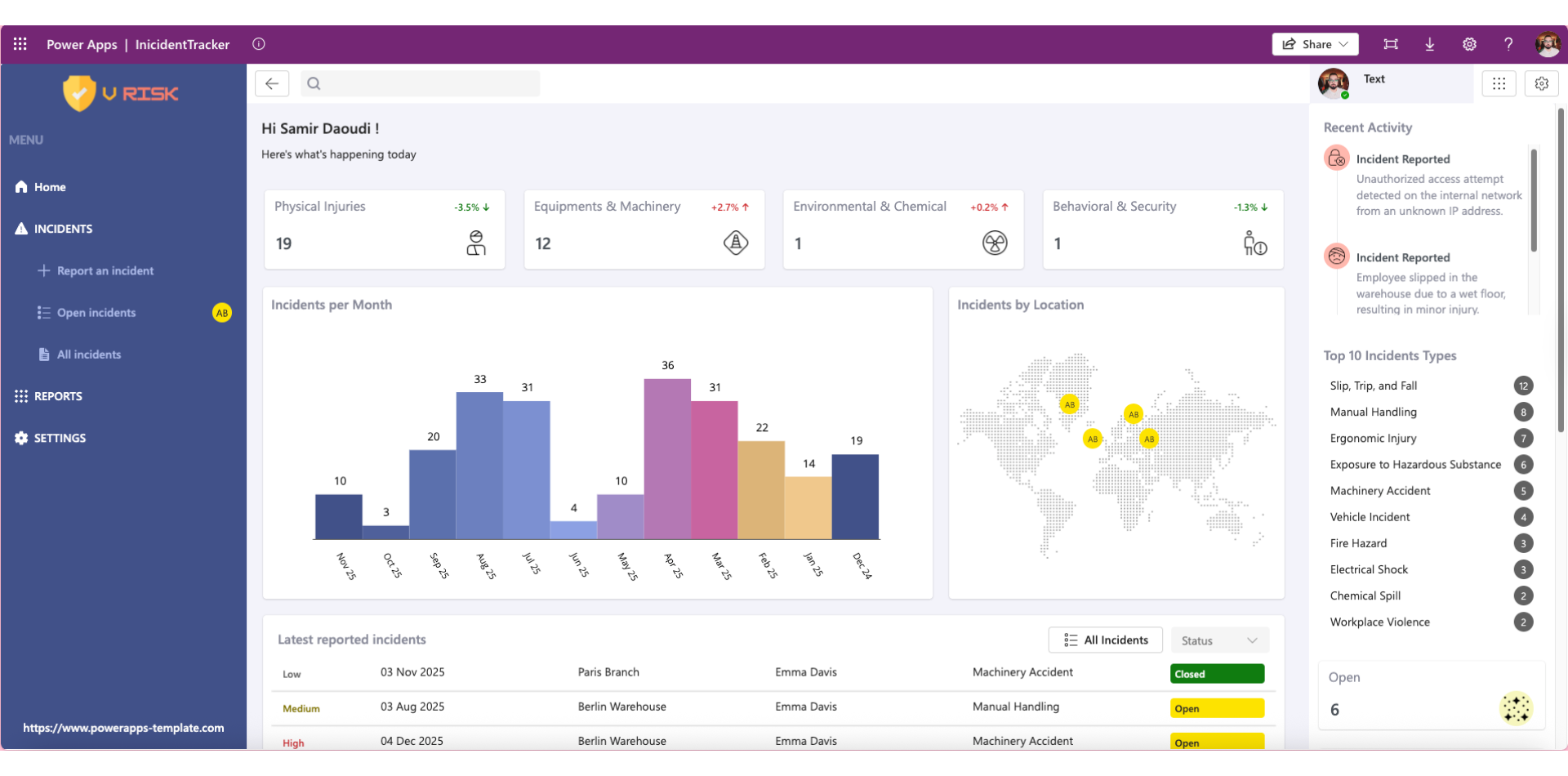 Powerapps Template Powerapps Template