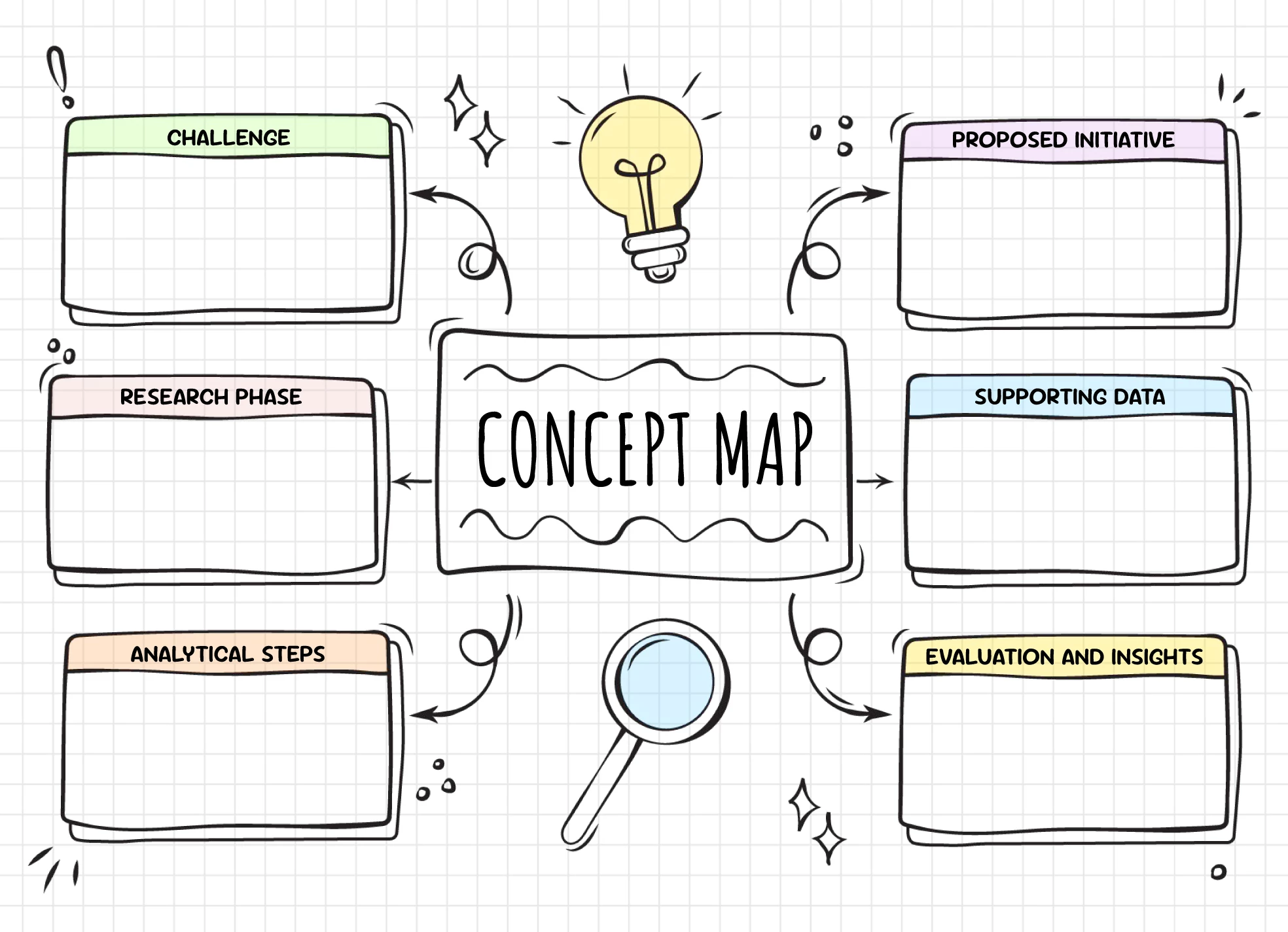 Printable Concept Map Free Google Docs Template Printable Concept Map Free Google Docs Template
