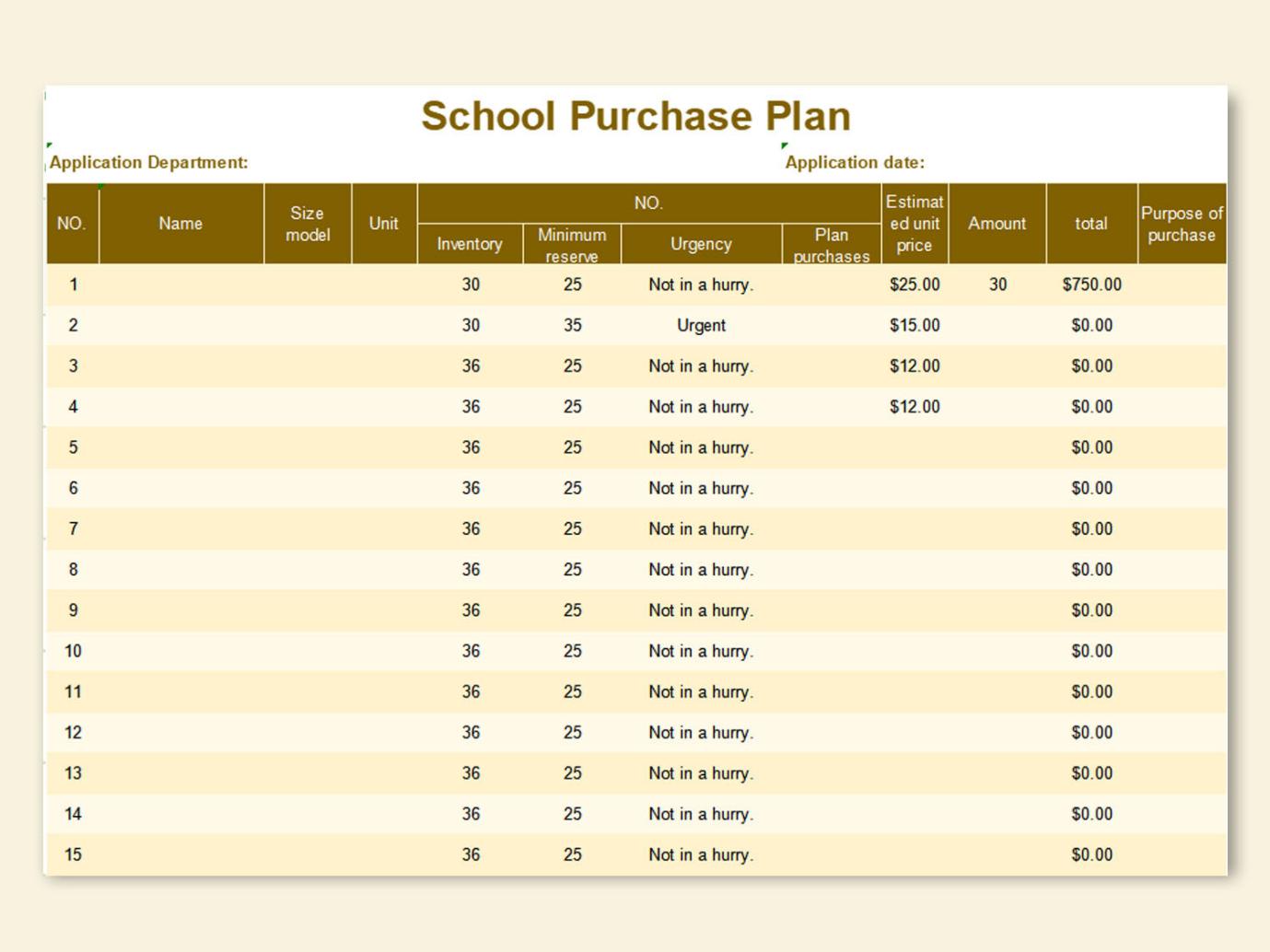 audit plan sample template