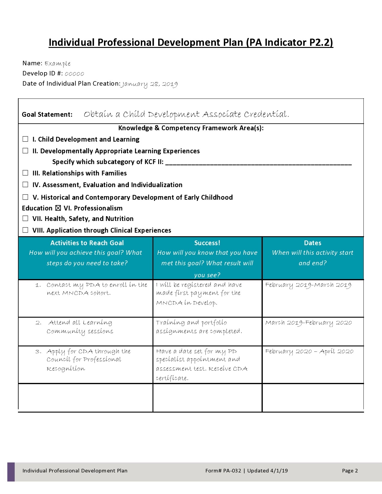 Professional Development Plan Professional Development Plan