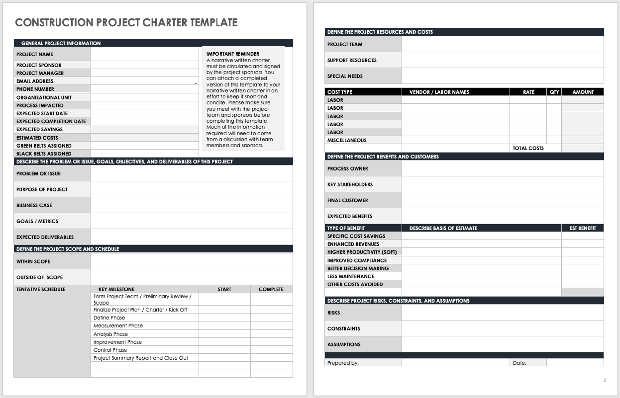 Project Charter Templates And Guidelines Every Business Need