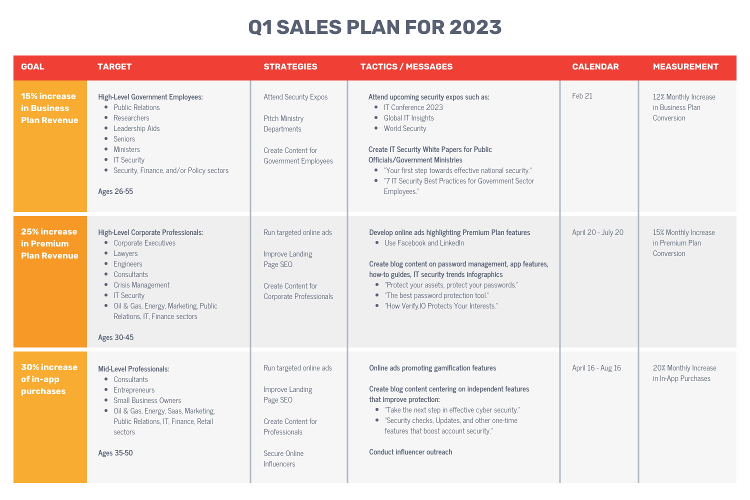 sales proposal sample template sales proposal sample template