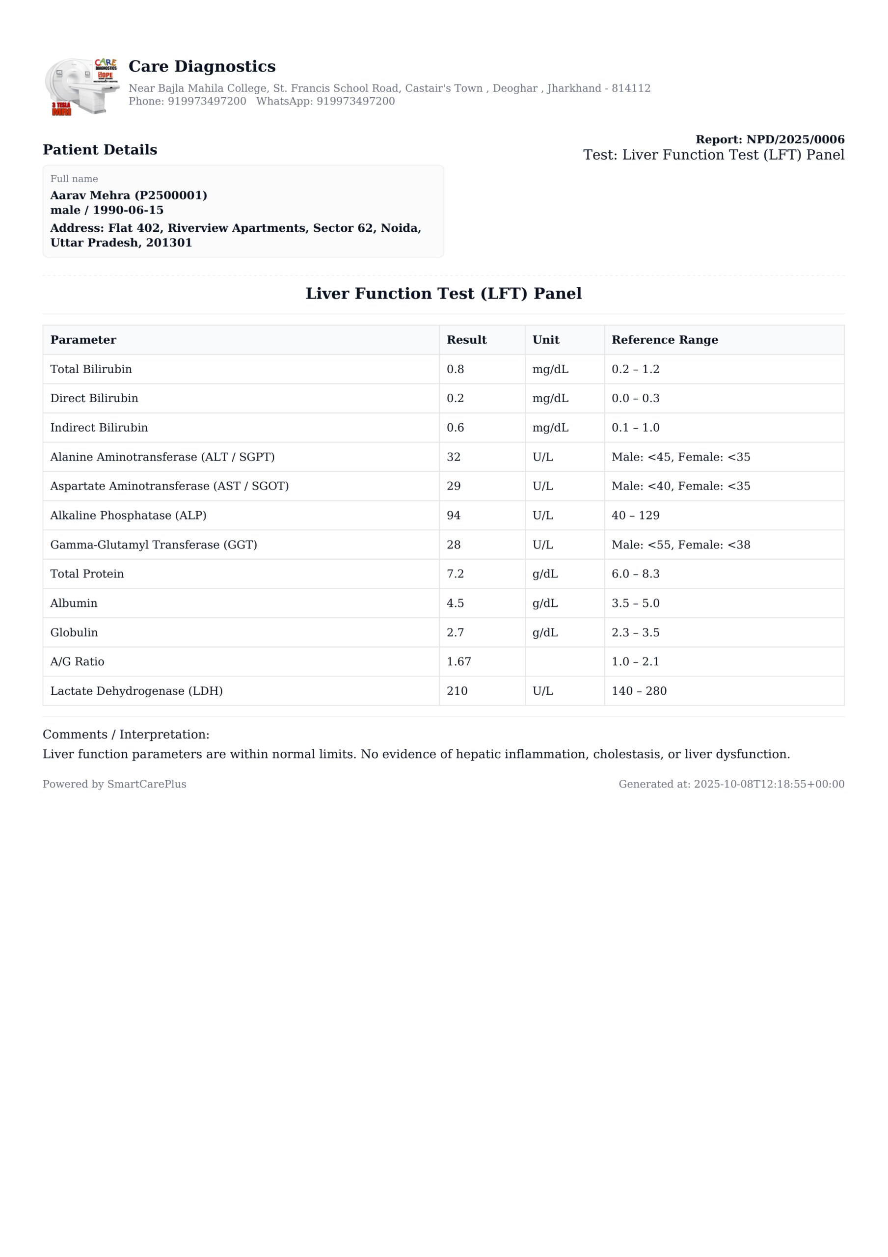 Report Templates Report Templates