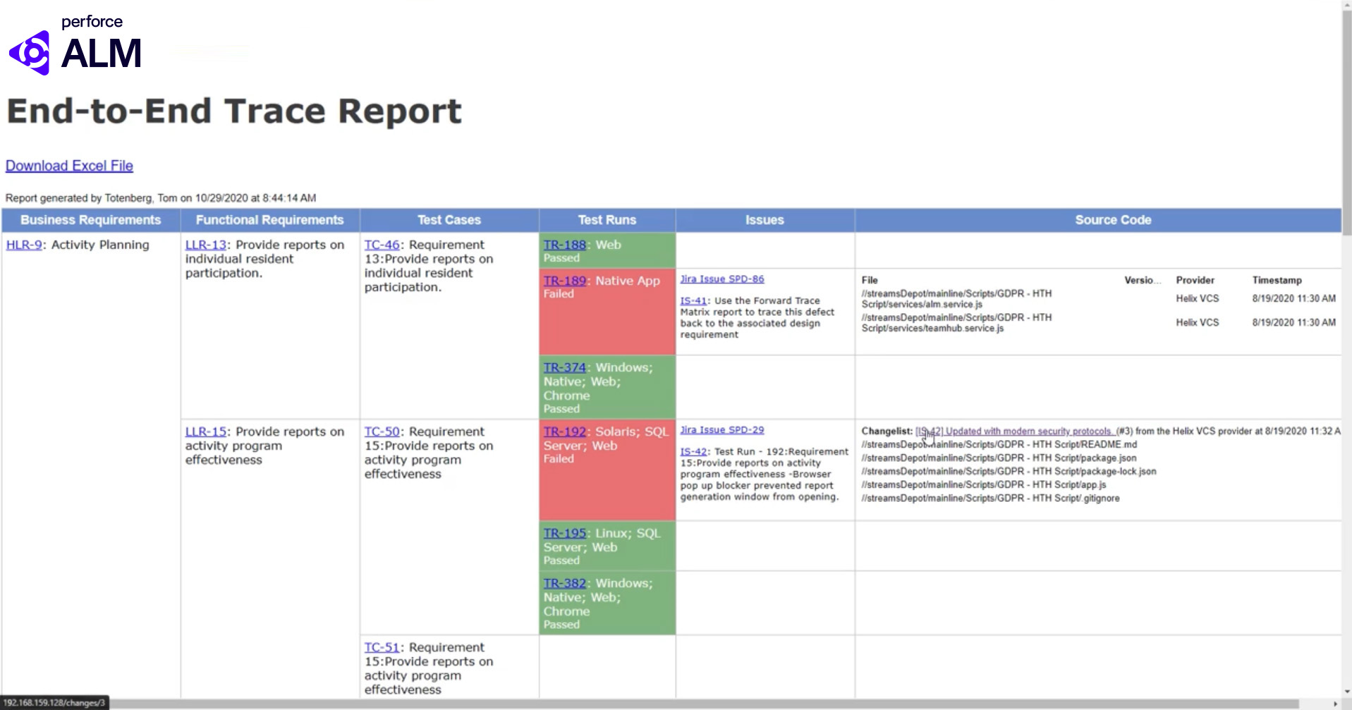 Requirements Traceability Matrix